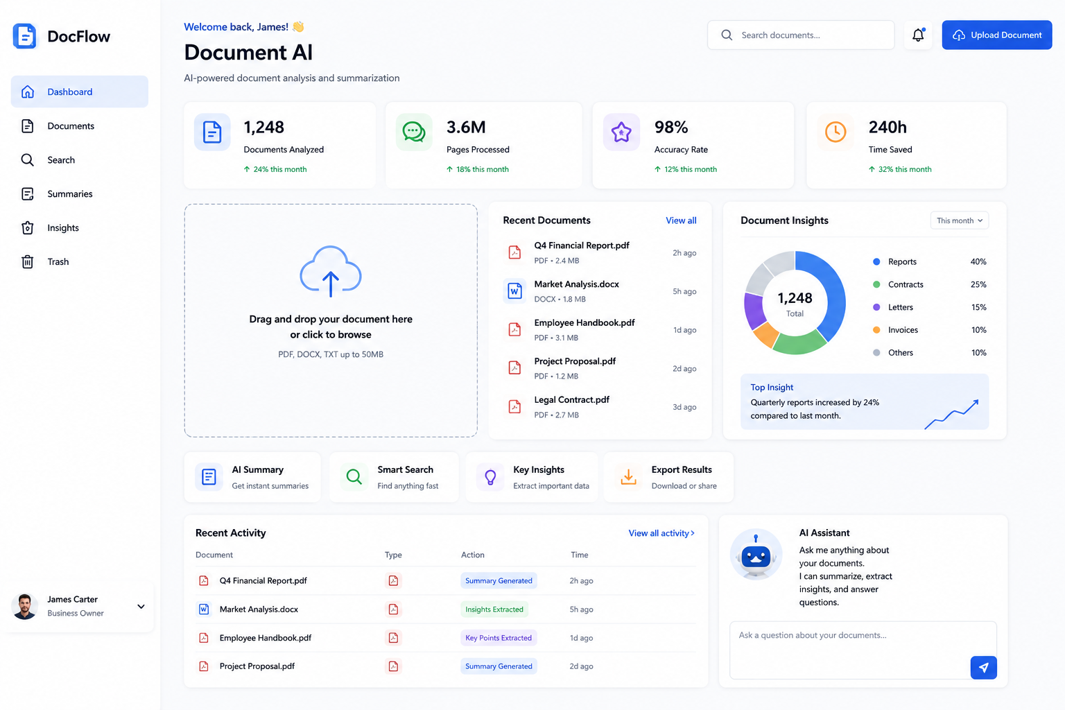 Document AI
