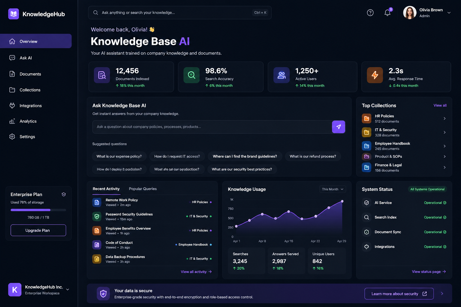 Knowledge Base AI