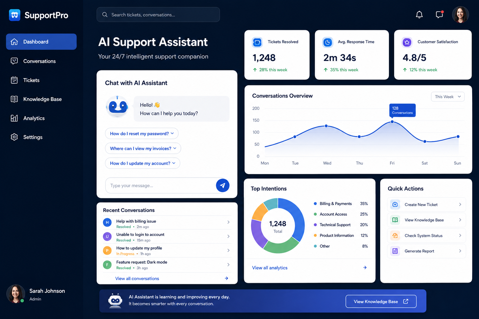 Support AI Assistant